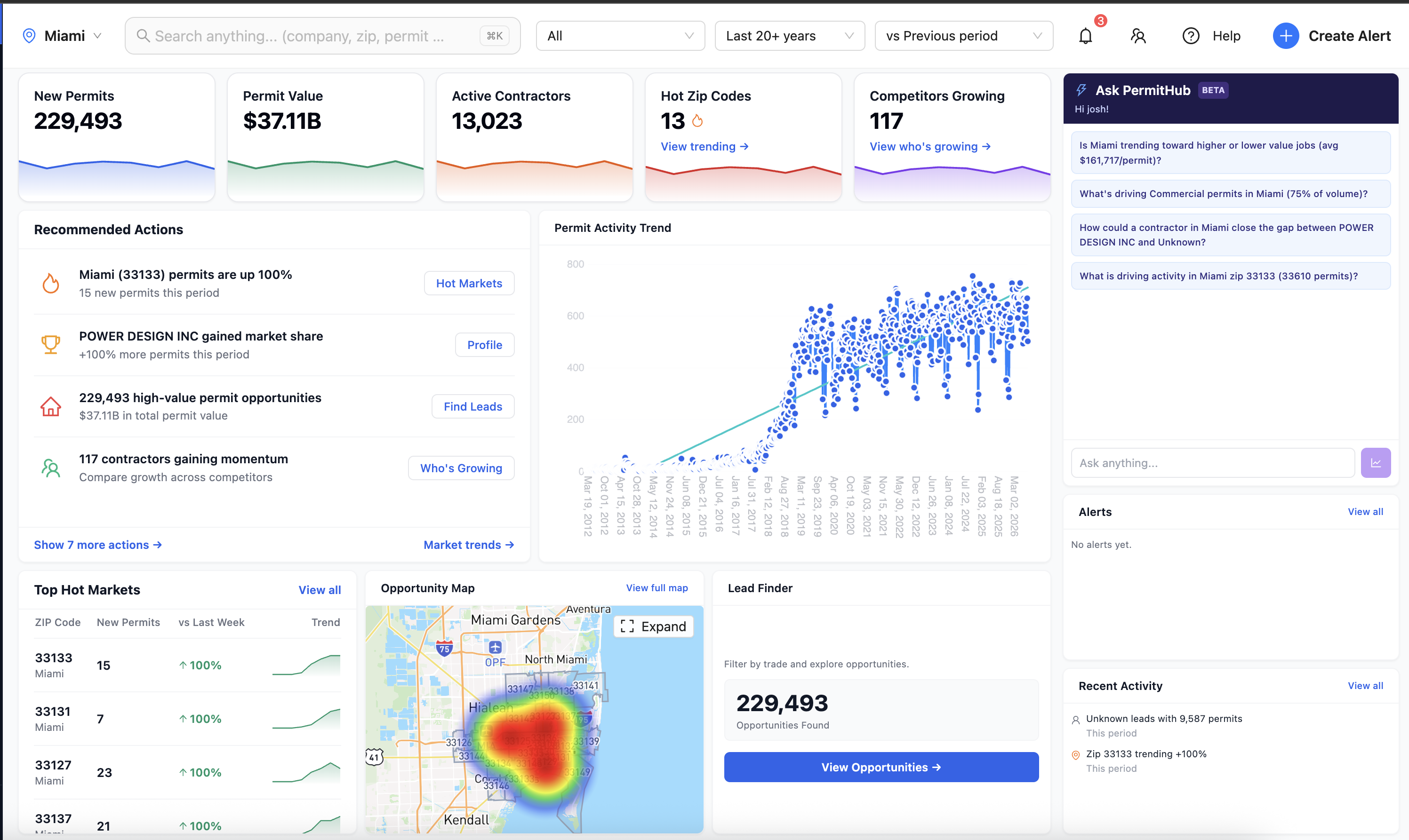ContraX Ai — conversational market intelligence interface